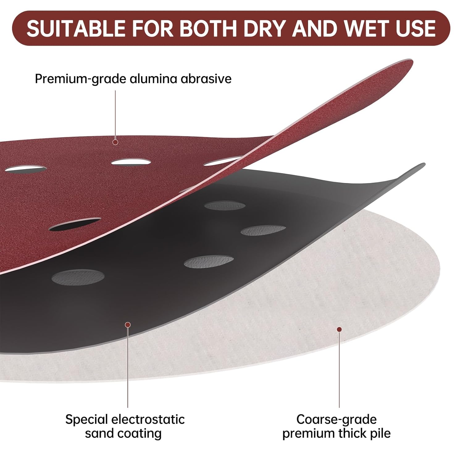 110 PCS 6 Inch 6-Hole Sanding Discs, Round Hook and Loop, Sandpaper for Random Orbital Sander 60 80 120 240 400 Grits, Sand Paper Assortment Pack
